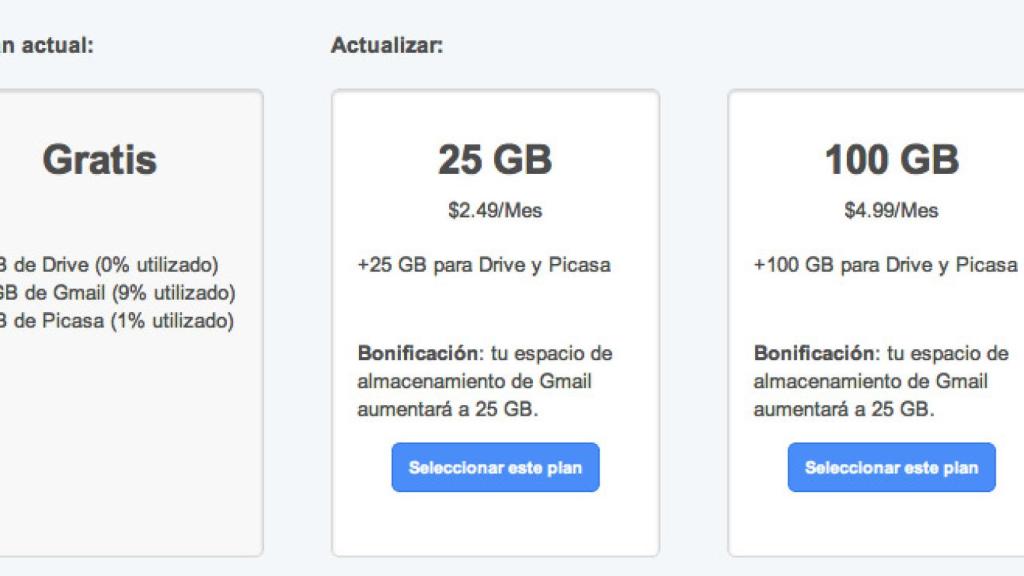 capacidad gmail 10gb