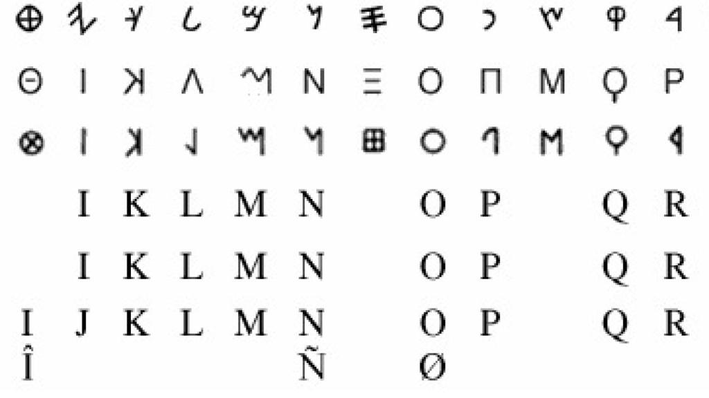 evolucion-alfabeto-02