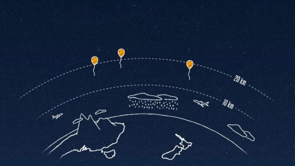 Project Loon