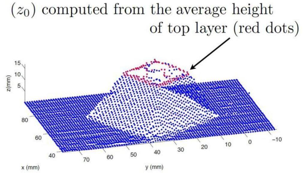impresora-3d-continuar-2