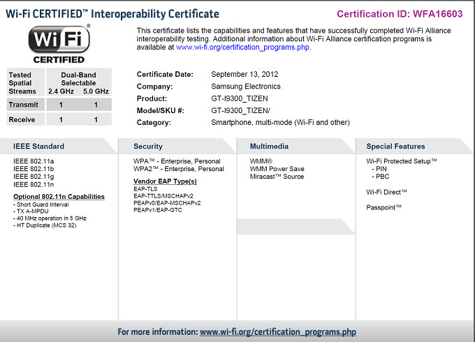sgsiii-tizen-certificado