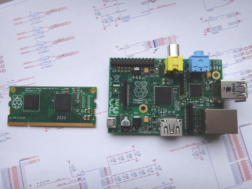 raspberry-pi-module-2