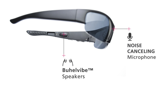 Buhel SOUNDglass SG05