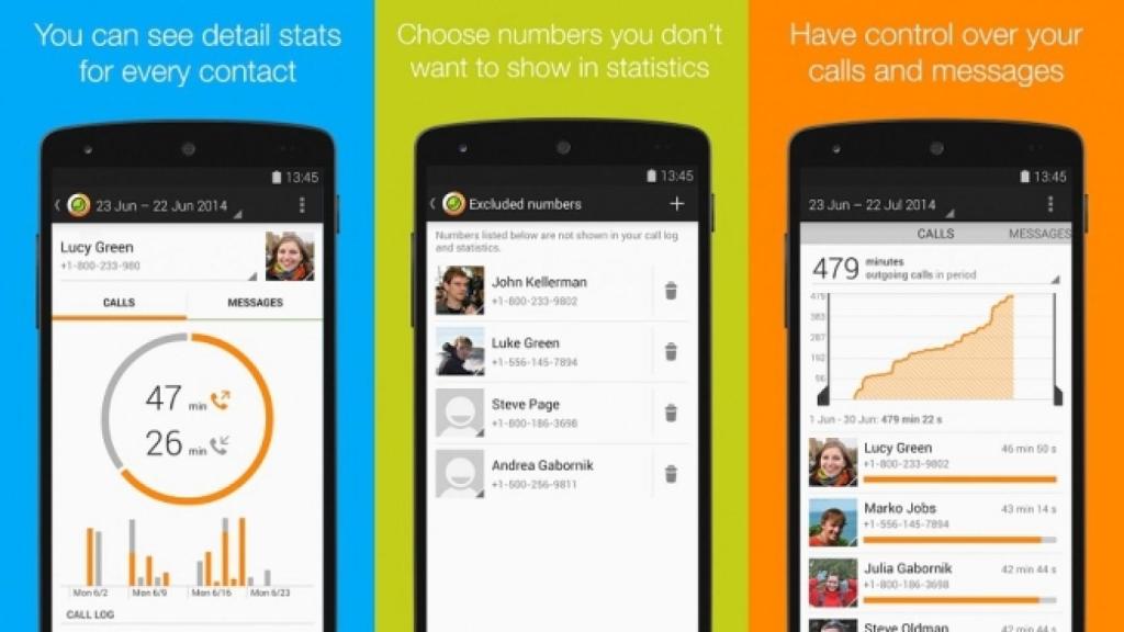 Controla el gasto en llamadas y SMS de tu smartphone con Callistics