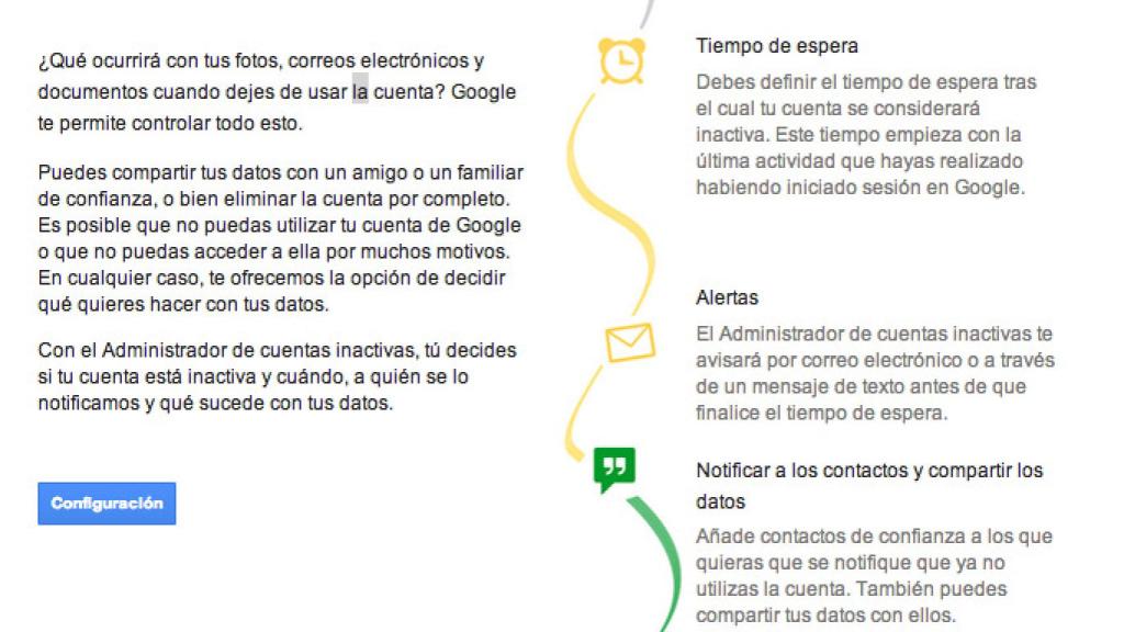 administrador cuentas inactivas