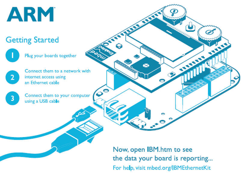 ibm arm internet de las cosas 2