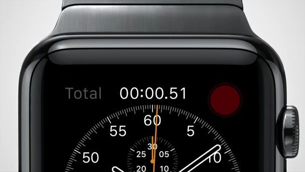 iwatch4