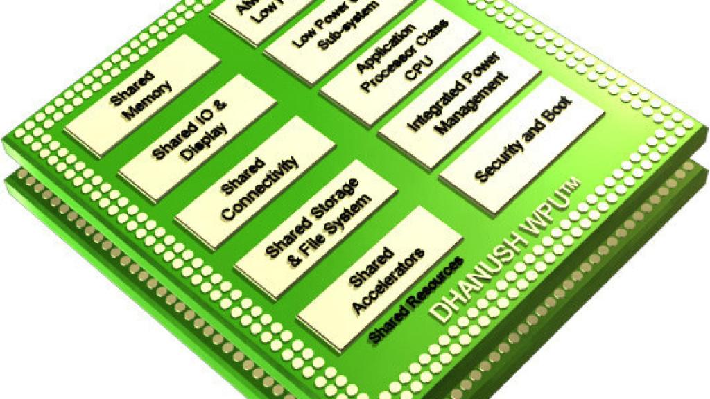 La startup Ineda Systems promete un mes de autonomía con sus procesadores para wearables