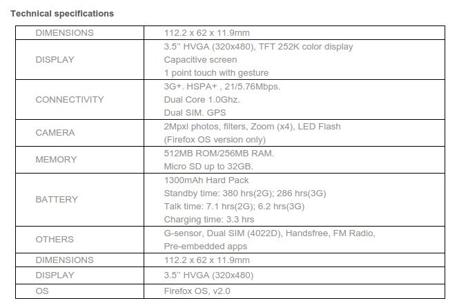 firefox alcatel klif 2