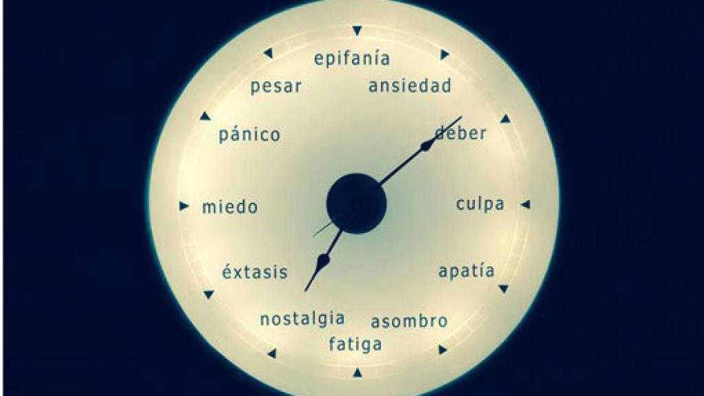 Image: Raqs Media Collective, interrogar lo real