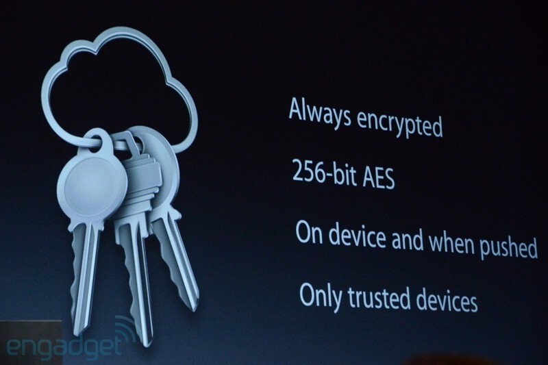icloud-keychain-1