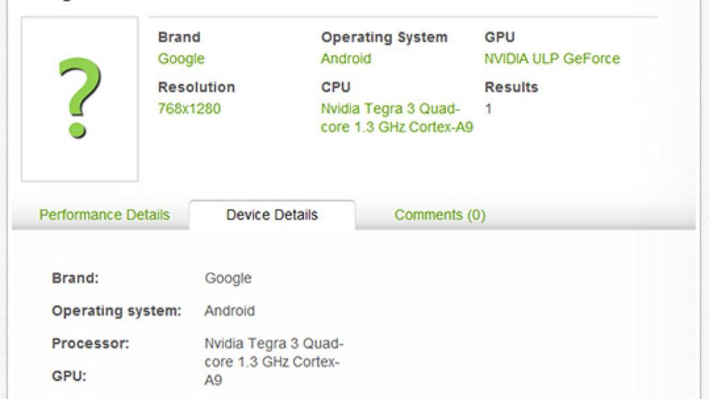 Nexus 7 de Asus, Tablet con Android 4.1 en 7 pulgadas Quadcore: El rumor toma forma