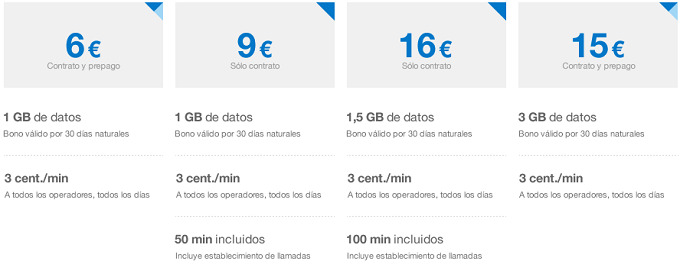 tuenti-tarifas-tabla-01