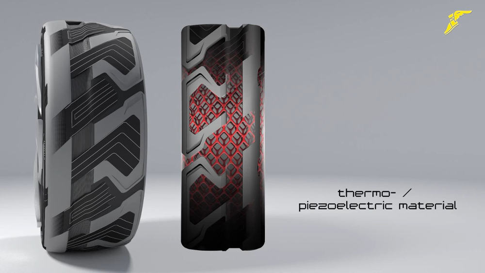 goodyear neumatico 2