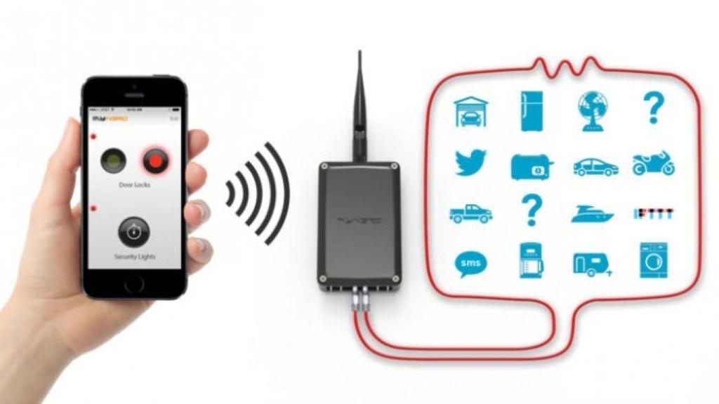 Controlando cualquier interruptor con tu Android y My N3RD