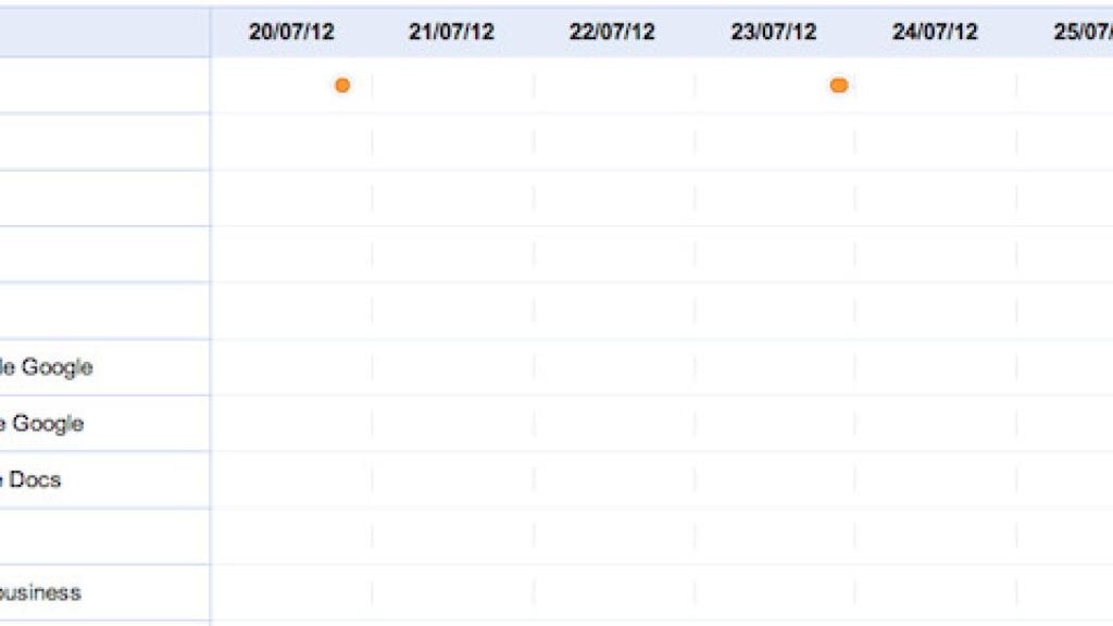 google-talk-caido-01