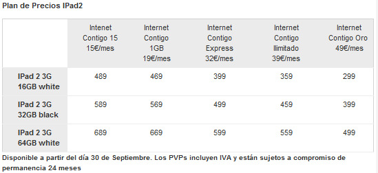 precios-ipad-2-vodafone
