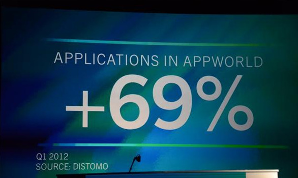 blackberry app world