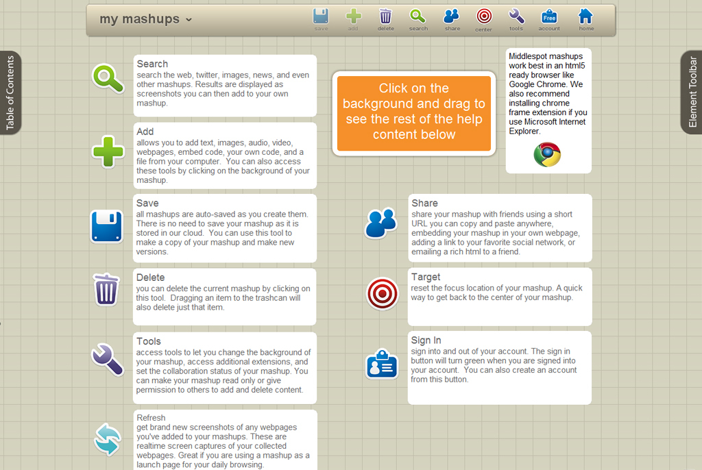 mashup-carateristicas