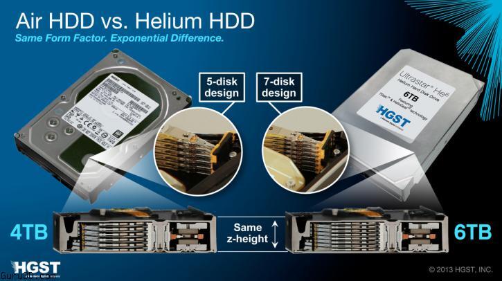 hgst-helio-discoduro