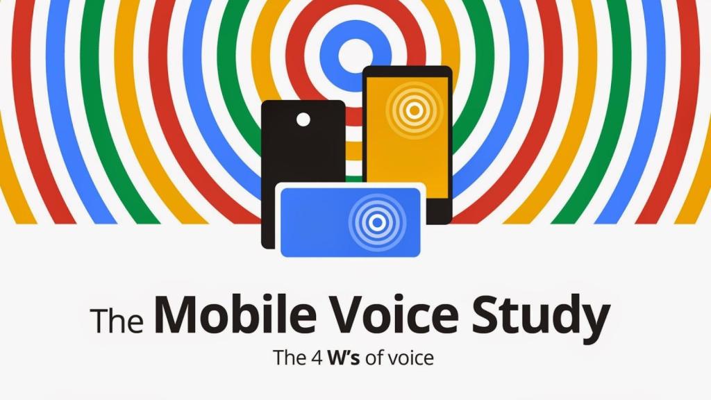 ¿Cuándo utilizamos más la búsqueda por voz? Google lo desvela en su último estudio