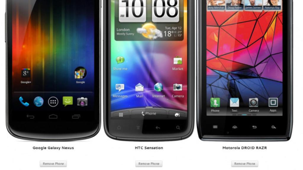 Compara y visualiza cualquier smartphone a tamaño real para decidir mejor tu android