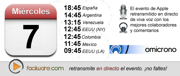 omicrno-retransmision-facilware