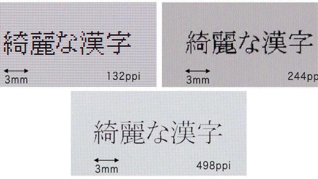 Las pantallas del futuro, buscando la experiencia perfecta: Resolución, resistencia y funcionalidad