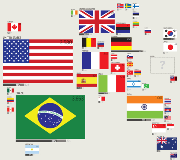 WhichGovernmentsDemandGoogleRemoveInformation