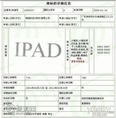 ipad-china