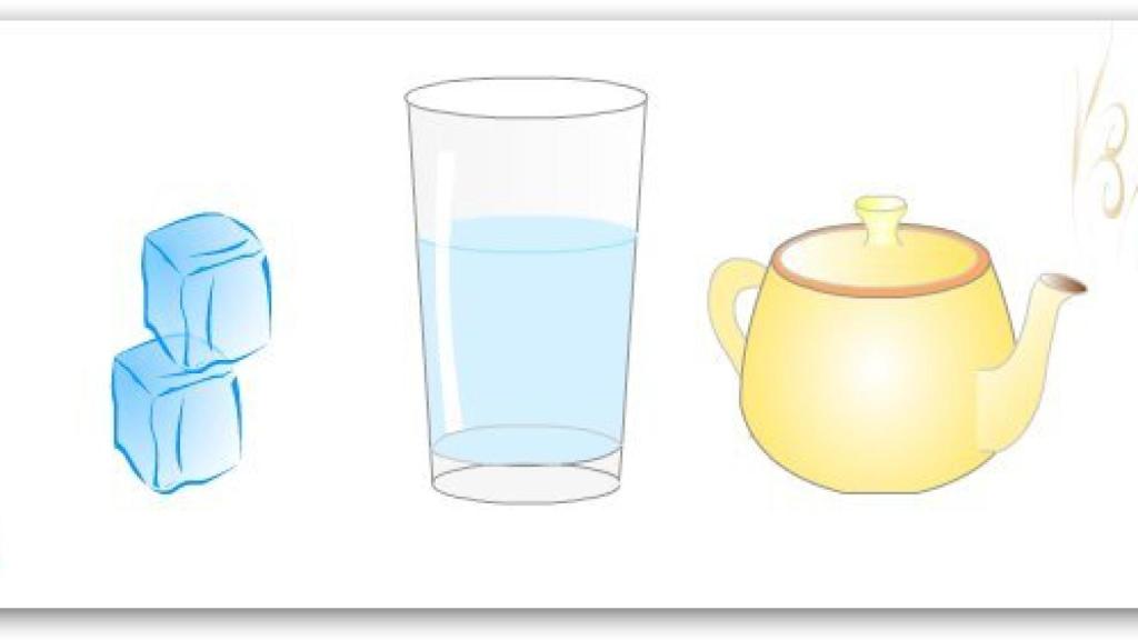 estados_del_agua