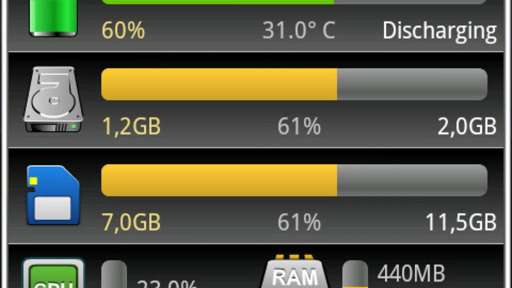 Control, información y configuración total de tu Android con Mini Info