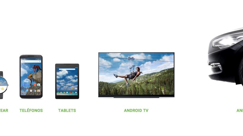 Sobre el ecosistema Android total: Ya no sirve pensar solo en móvil