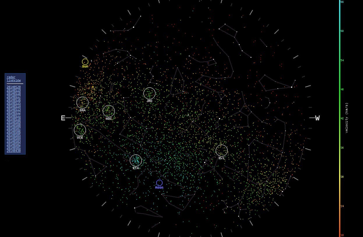 ASGARD-mapa-meteroides-2