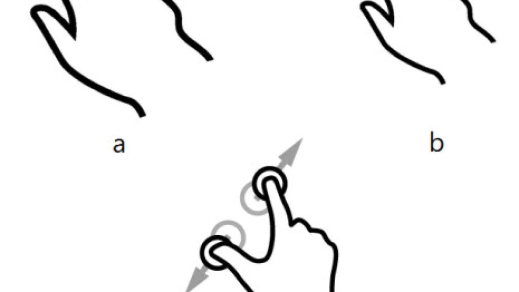 Controla tu Android con gestos