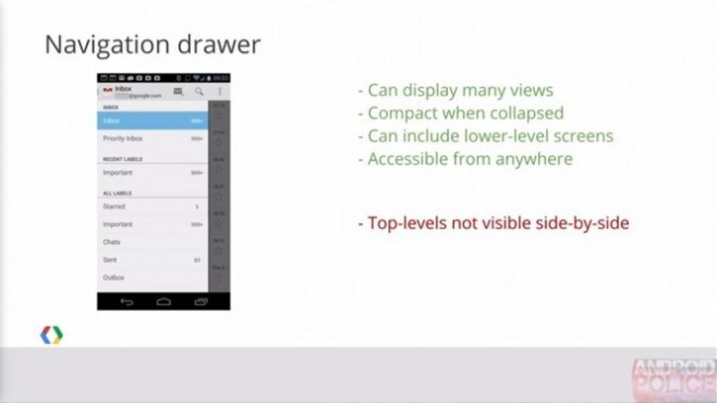 Así es el rediseño de Gmail filtrado durante el Google I/O