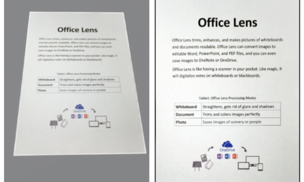 office lens