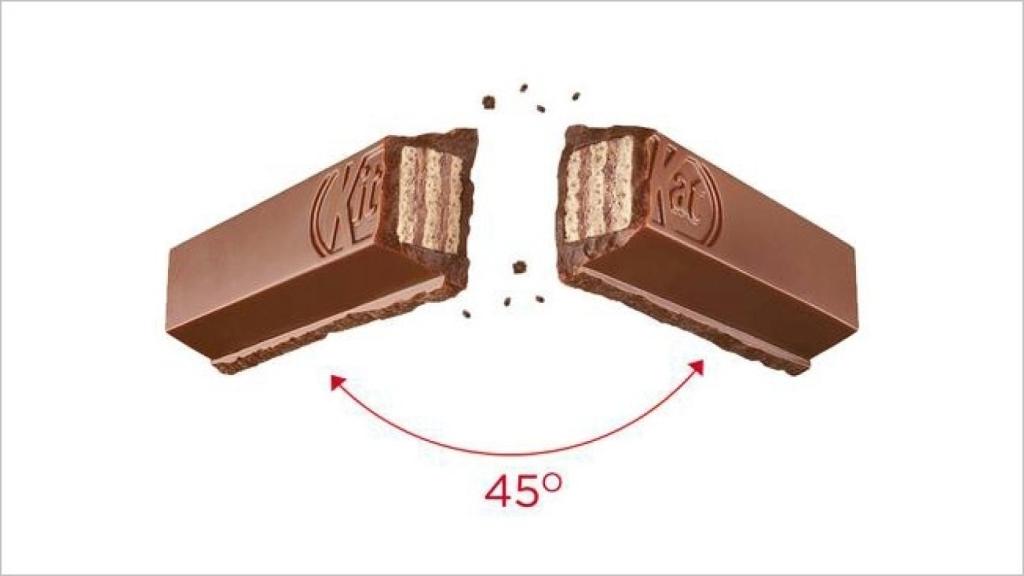 kitkat-bendgate-hed-2014