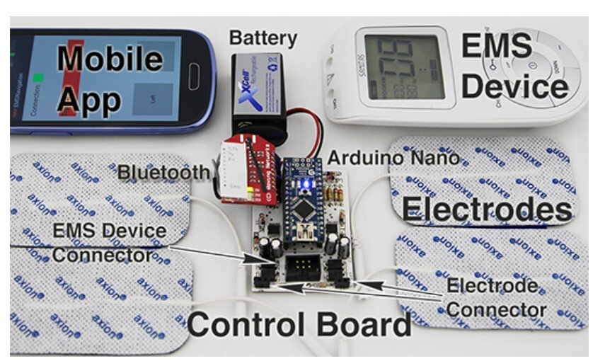 pantalones inteligentes 2
