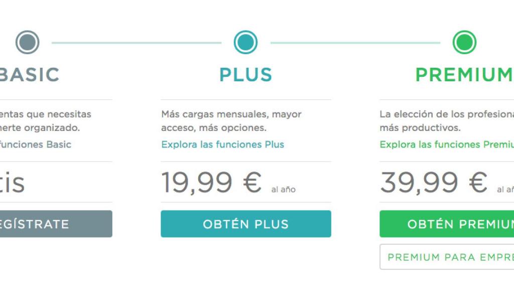 Evernote crea una tarifa con opciones Premium más barata