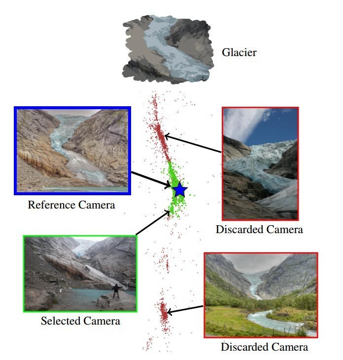 google foto timelapse 3