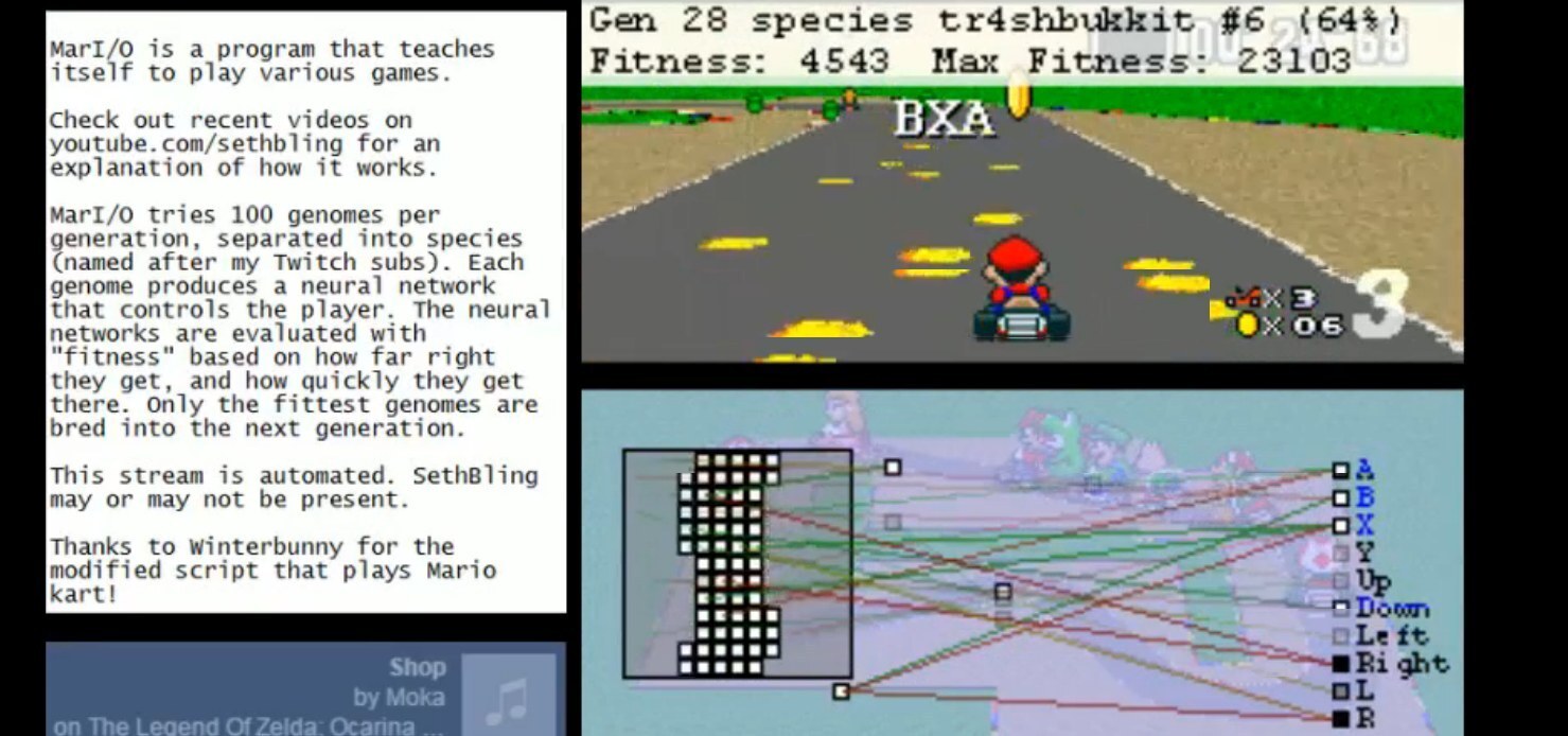 mario kart inteligencia artificial 1