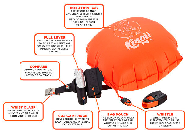 brazalete-salvavidas