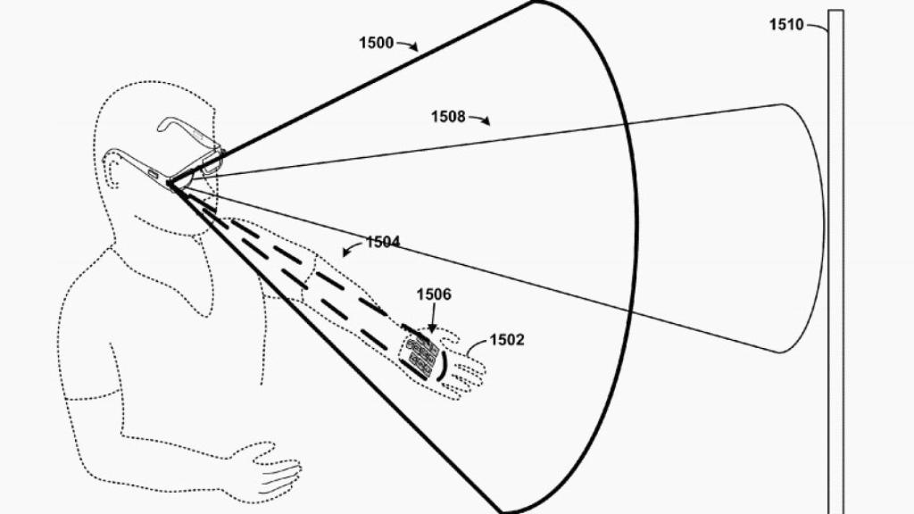 Google quiere que utilices tu piel como un trackpad y un teclado virtual