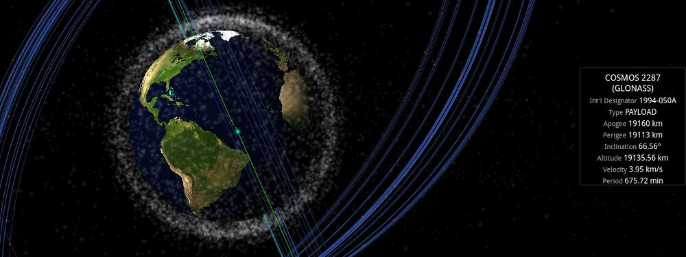 tierra satelite orbita 2