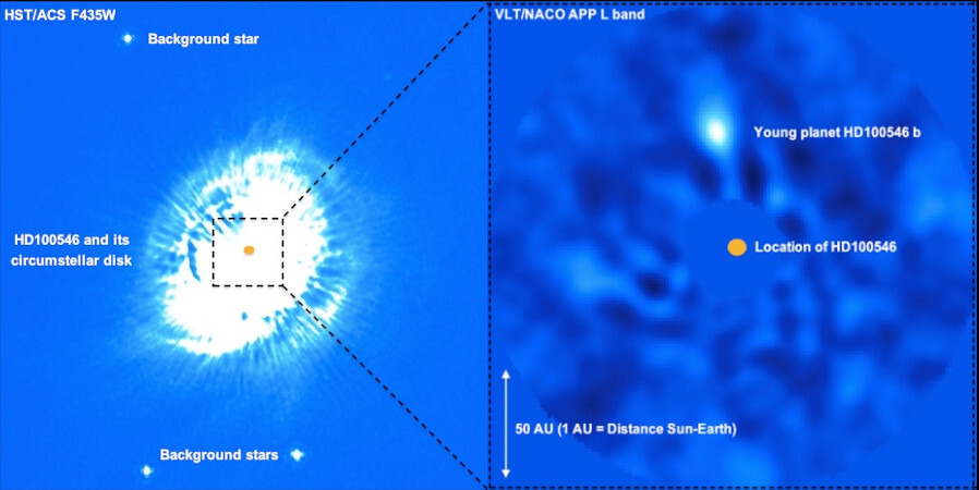planeta nacimiento 2