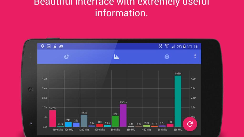 CPU Spy se renueva para ayudarte a cuidar de tu batería