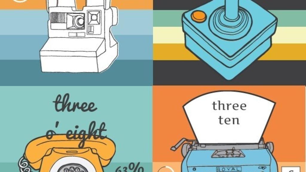 El joystick y la Polaroid reviven en Android Wear con Retro Tech Watch Face