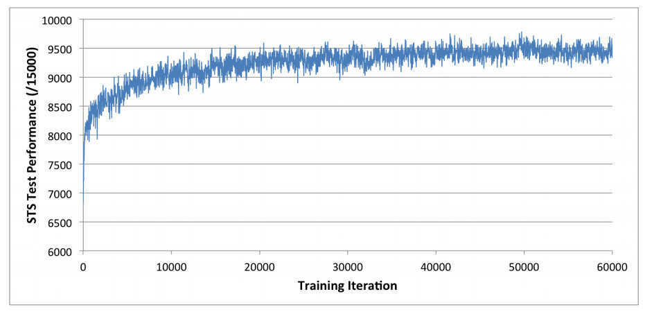 inteligencia artificial ajedrez 1