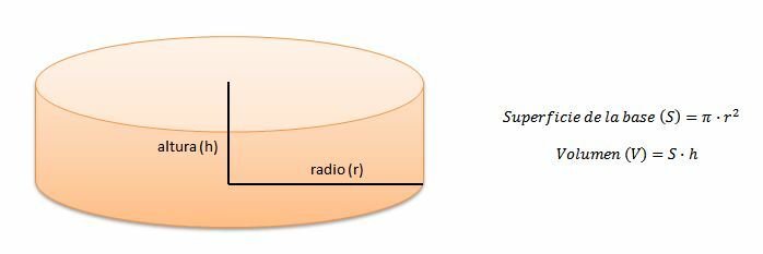 superficie-moldes-00